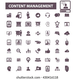 iconos de administración de contenido
