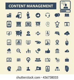 iconos de administración de contenido