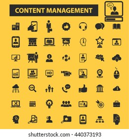 content management icons