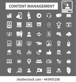 iconos de administración de contenido
