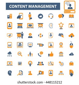 content management icons