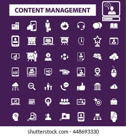 ícones de gerenciamento de conteúdo
