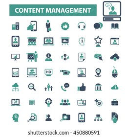 content management icons