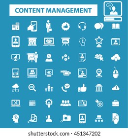 content management icons