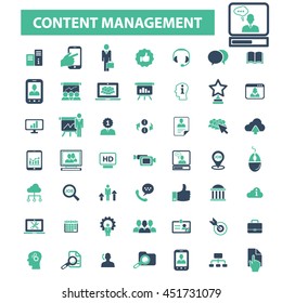 content management icons