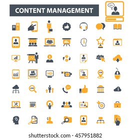 content management icons