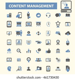 content management icons