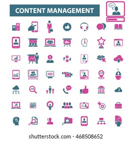 iconos de administración de contenido