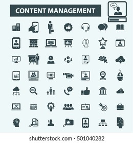 content management icons
