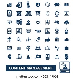 content management icons