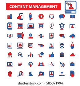 iconos de administración de contenido
