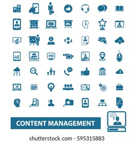 iconos de administración de contenido
