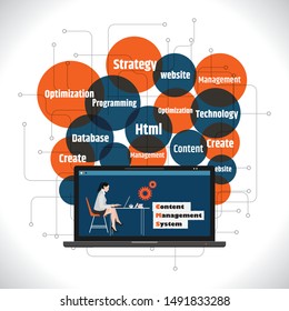 Content Management Info graphic circle concept.