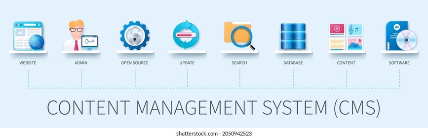 Content management system banner with icons. Website, admin, open source, update, search, database, content, software icons. Business concept. Web vector infographic in 3D style