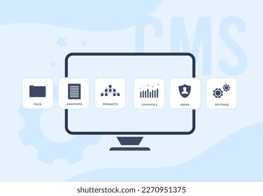 Content management system CMS concept. Web site management software, including design editing, article creation, administration, and statistics. For related to CMS and website management articles