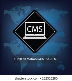 content management system concept