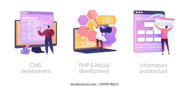 Content Management System. Software Engineering, Database Programming. CMS Development, PHP & MySql Development, Information Architecture Metaphors. Vector Isolated Concept Metaphor Illustrations.