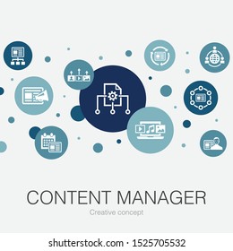 Content Management trendy circle template with simple icons. Contains such elements as CMS,  content marketing, outsourcing, digital content  