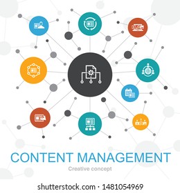 Content Management trendy web concept with icons. Contains such icons as.CMS,  content marketing, outsourcing, digital content  
