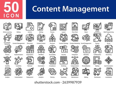 Content ManagementCollection of Icons with Outline Style Containing: Online Learning,Editing,Archive,Writing,Process,Layout,Flow Chart,Boost,Content Management,Web Programming,Social Media Marketing