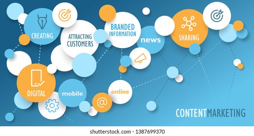 CONTENT MARKETING blue and orange vector concept banner