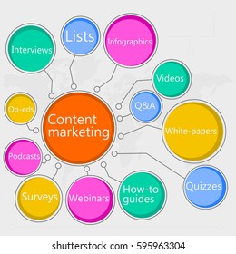 Content marketing business concept - vector illustration