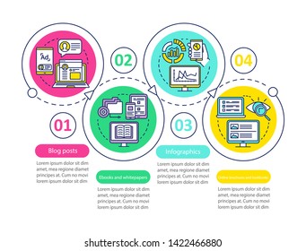 Content marketing channels vector infographic template. Business presentation design elements. Data visualization with four steps and options. Process timeline chart. Workflow layout with linear icons