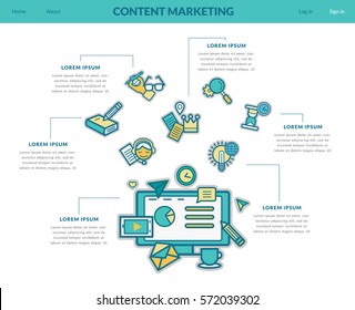 Content marketing. Concept for web page, web site. Vector illustration