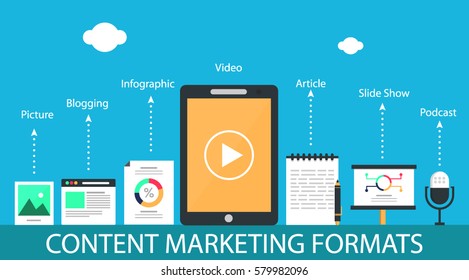 Content marketing formats vector concept, types of contents for digital marketing including videos, slide, podcast, article isolated on blue background