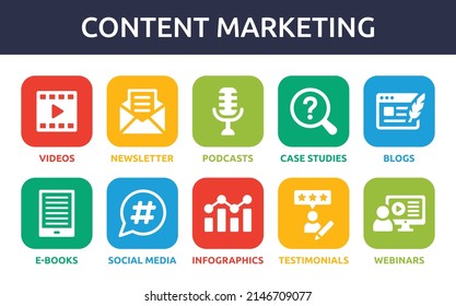 Content Marketing icon set. Containing video, newsletter, podcasts, case studio, blogs, e-book, social media, infographic, testimonials and webinars.