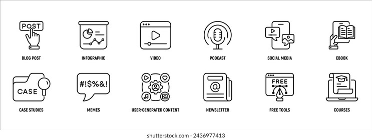 Content Marketing Line Icon Set: Blog, Post, Infographic, Case, Studies, Memes, Video. Strategy, Editable Stroke.