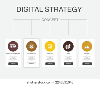 Content Marketing, Technologie, Prognose, Ziel, Mission, Icons Infografische Design-Layout-Vorlage. Kreatives Präsentationskonzept mit 5 Schritten