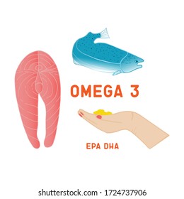 The content of omega 3, EPA, DHA in fish oil. Hand with omega 3 capsules, salmon and its part. Healthy diet. Healthy lifestyle.
