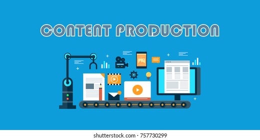 Content production, digital, marketing, automation flat vector illustration banner with icons
