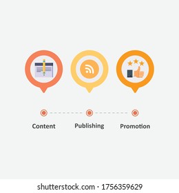 elemento gráfico de promoción de publicación de contenido Diseño de plantilla de ilustración