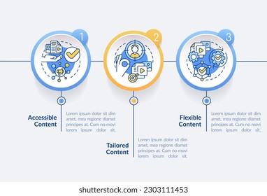 Content requirements circle infographic template. Principles. Data visualization with 3 steps. Editable timeline info chart. Workflow layout with line icons. Lato-Bold, Regular fonts used