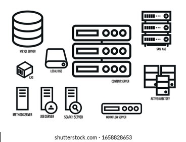 Content server icons set Big data center Suitable for info-graphics, websites and print Minimal outline vector Flat graphic design Modern database and networking signs Digital connection system