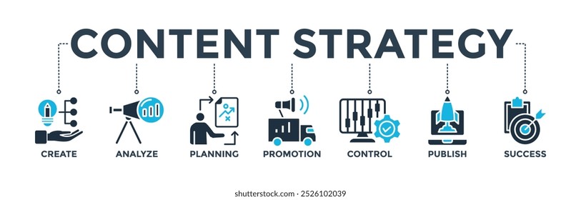 Content strategy banner concept with icon of create, analyze, planning, promotion, control, publish, and success. Web icon vector illustration 
