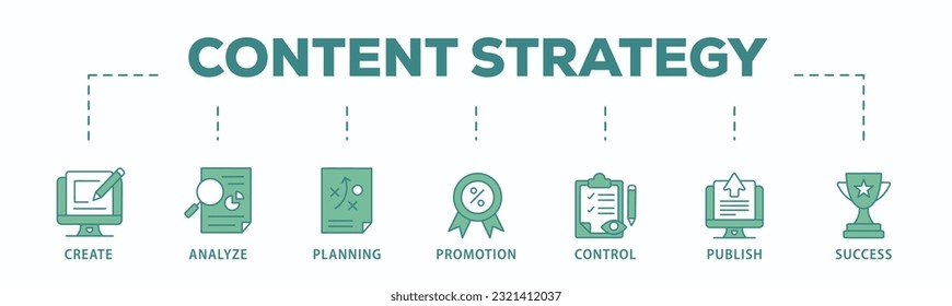 Banner de estrategia de contenido icono web concepto de ilustración vectorial con icono de creación, análisis, planificación, promoción, control, publicación y éxito