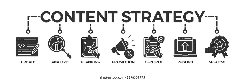 Símbolo web de la estrategia de contenido icono de glifo con icono de creación, análisis, planificación, promoción, control, publicación y éxito