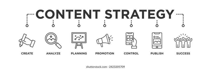 Banner de estrategia de contenido icono web concepto de ilustración vectorial con icono de creación, análisis, planificación, promoción, control, publicación y éxito	