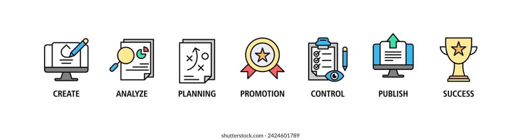 Content strategy banner web icon vector illustration concept with icon of create, analyze, planning, promotion, control, publish and success