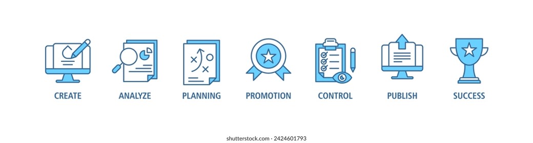 Content strategy banner web icon vector illustration concept with icon of create, analyze, planning, promotion, control, publish and success