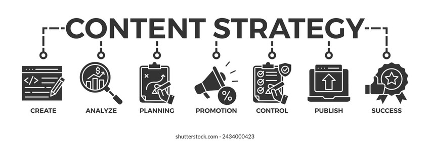 Content strategy banner web icon glyph silhouette with icon of create, analyze, planning, promotion, control, publish and success	