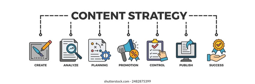 Content strategy banner web icon illustration concept with icon of create, analyze, planning, promotion, control, publish and success