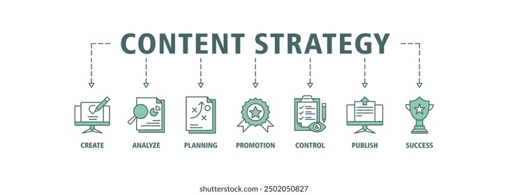 Content strategy banner web icon set vector illustration concept with icon of create, analyze, planning, promotion, control, publish and success icons symbol live stroke and easy to edit