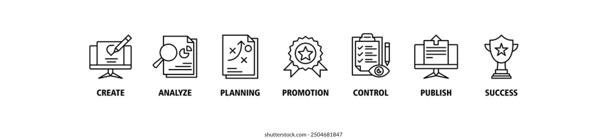 Content strategy banner web icon set vector illustration concept with icon of create, analyze, planning, promotion, control, publish and success icons symbol live stroke and easy to edit