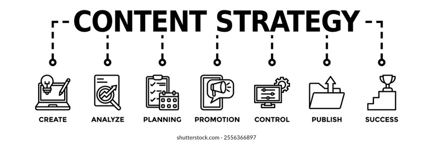 Content strategy banner web icon vector illustration concept with icon of create, analyze, planning, promotion, control, publish and success