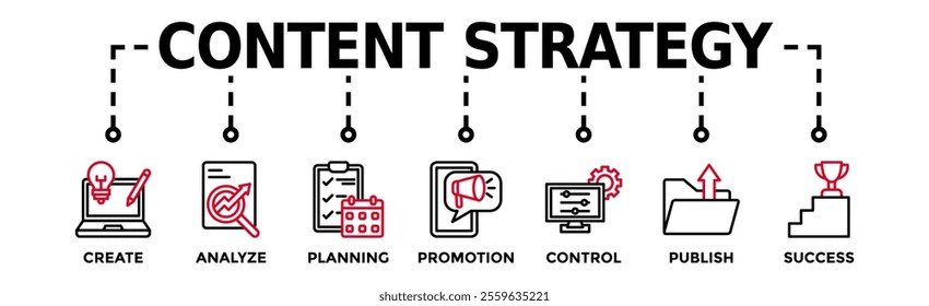 Content strategy banner web icon vector illustration concept with icon of create, analyze, planning, promotion, control, publish and success