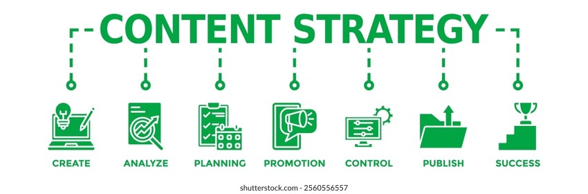 Content strategy banner web icon vector illustration concept with icon of create, analyze, planning, promotion, control, publish and success